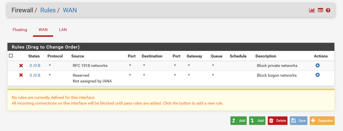 Default firewall rules - block all connections.
